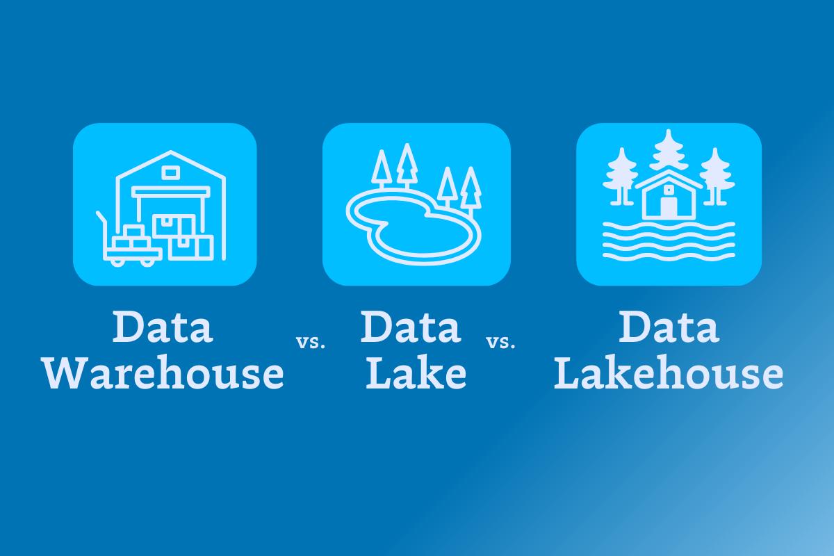 Data Lake vs Data Warehouse vs Lakehouse (With Architecture)