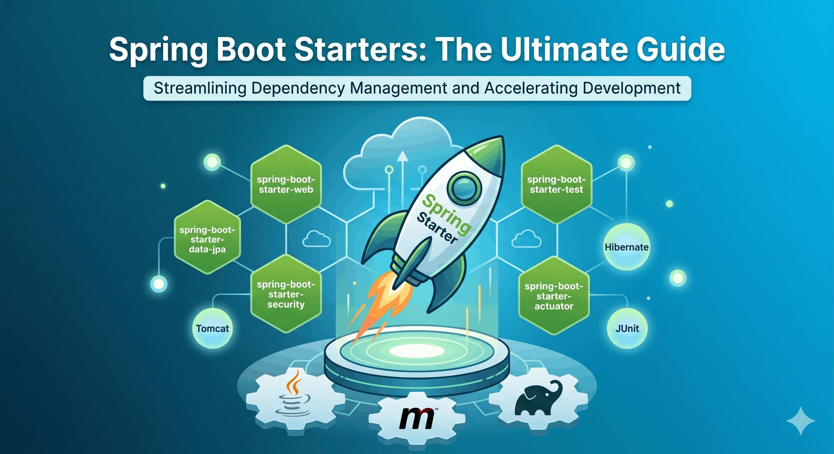 Spring Boot Starter